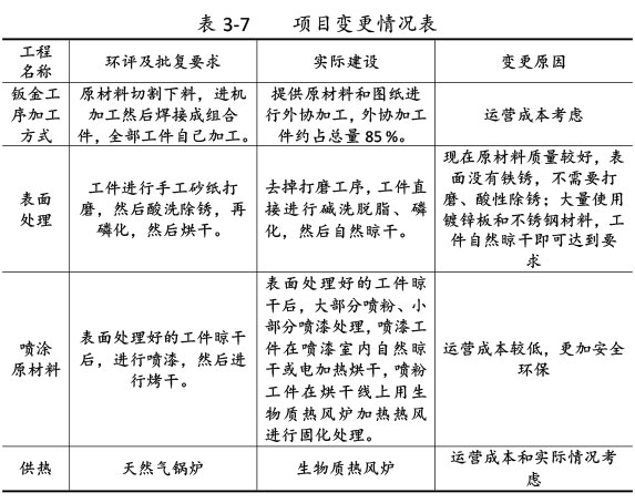 雙利農(nóng)機(jī)驗收監(jiān)測報告-24.jpg