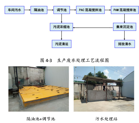 雙利農(nóng)機(jī)驗收監(jiān)測報告-30.jpg