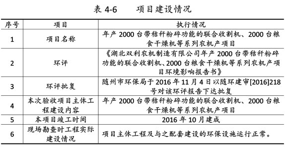 雙利農(nóng)機(jī)驗收監(jiān)測報告-39.jpg