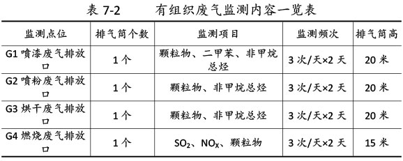 雙利農(nóng)機(jī)驗收監(jiān)測報告-51_04.jpg