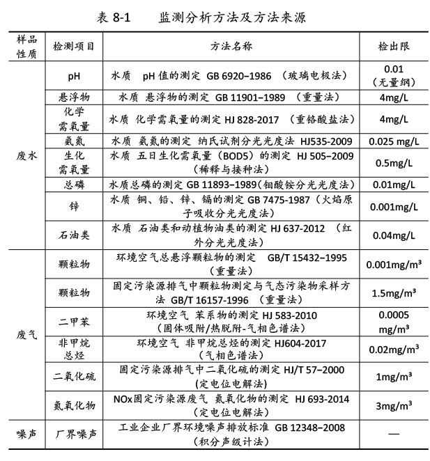 雙利農(nóng)機(jī)驗收監(jiān)測報告-53.jpg