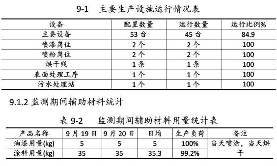 雙利農(nóng)機(jī)驗收監(jiān)測報告-56.jpg