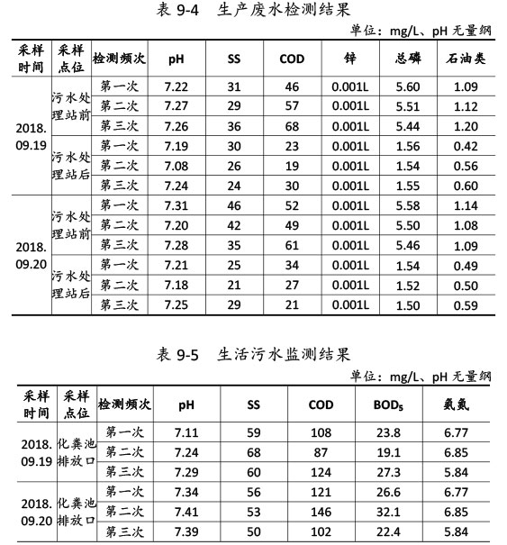 雙利農(nóng)機(jī)驗收監(jiān)測報告-57_03.jpg