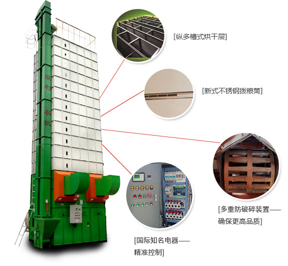 湖北烘干機(jī)廠(chǎng)家